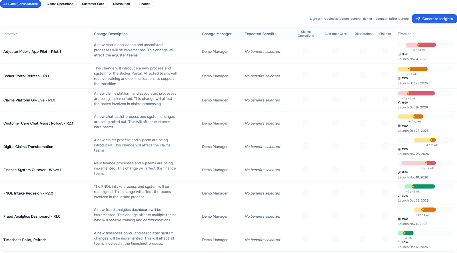 Screenshot: Portfolio calendar with change saturation heatmap